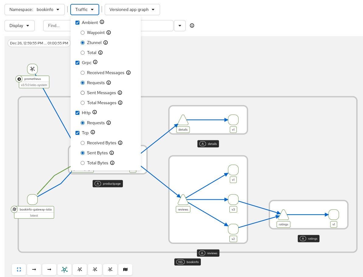 Ambient Traffic selector