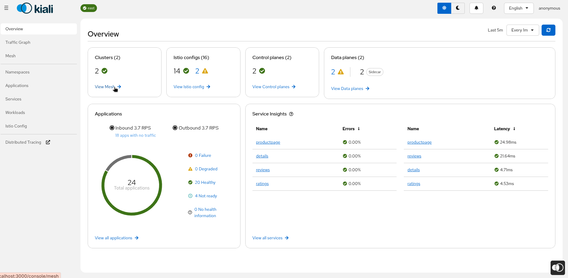 Multi-cluster overview