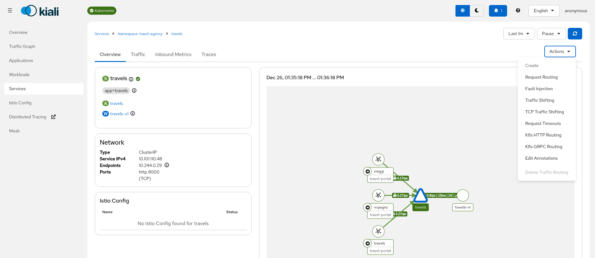 Service Actions